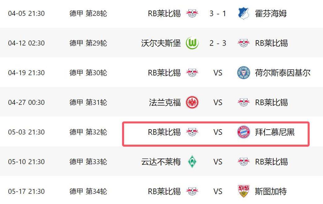 RB莱比锡主场告捷，稳固德甲前四位置的简单介绍